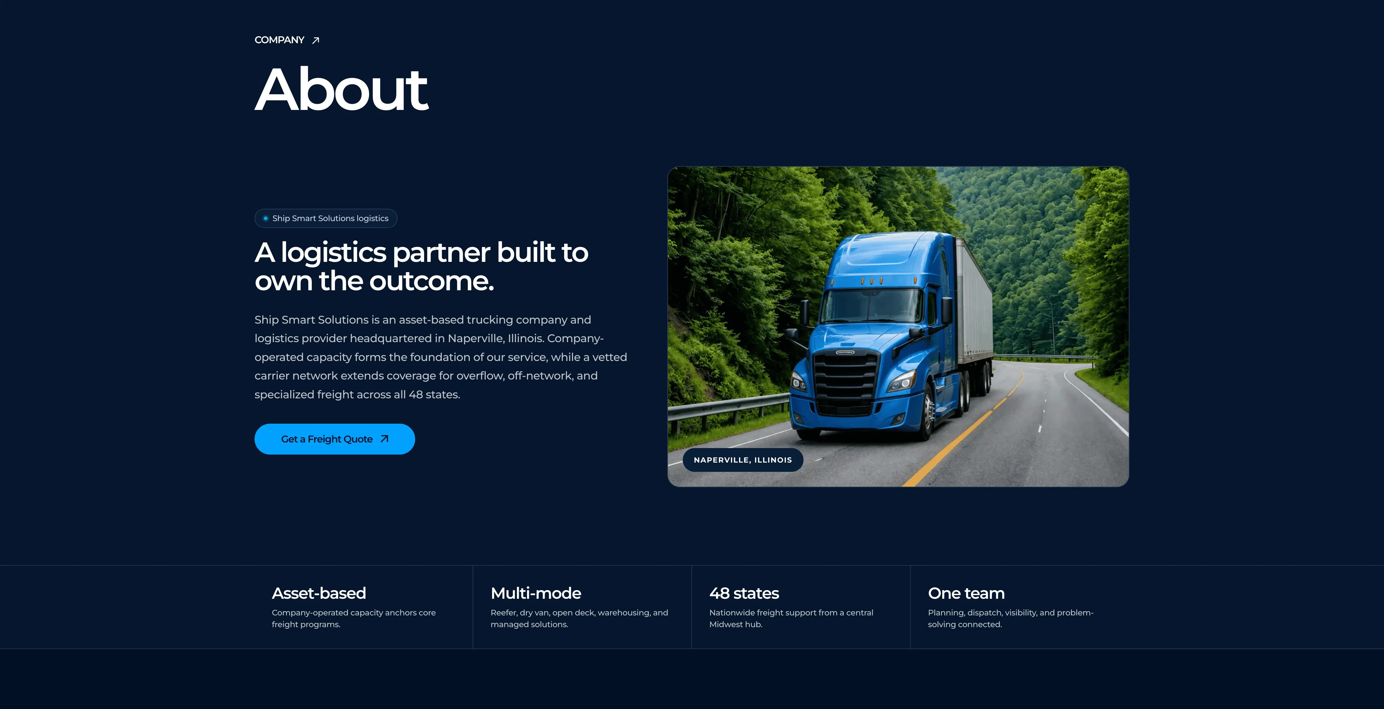 Ship Smart Solutions about page
