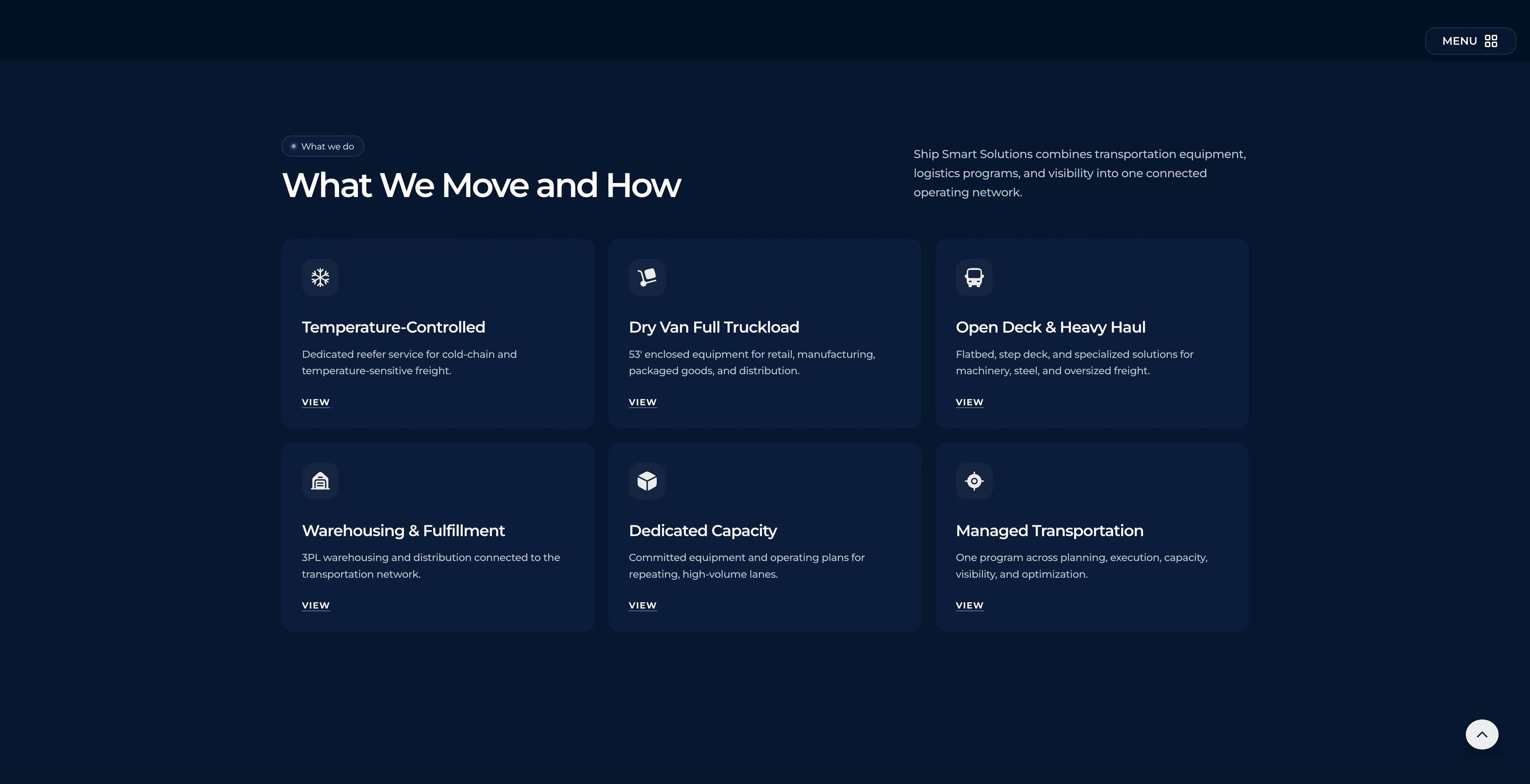 Ship Smart Solutions services overview